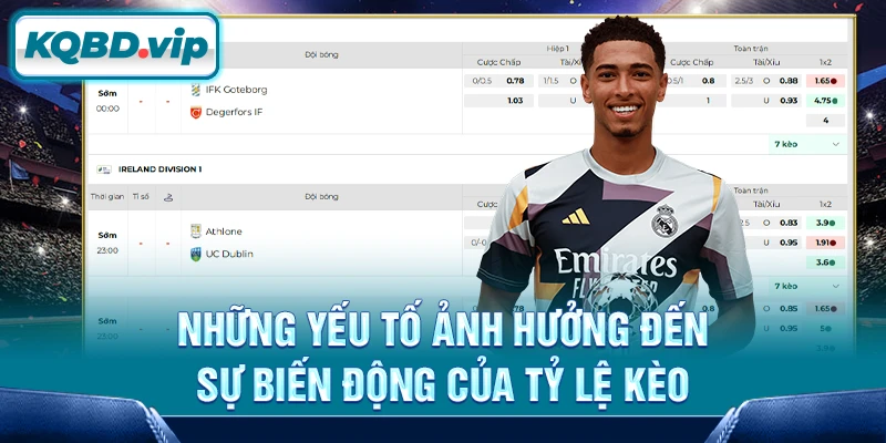 Tỷ lệ kèo 27 Những yếu tố ảnh hưởng đến sự biến động của tỷ lệ kèo